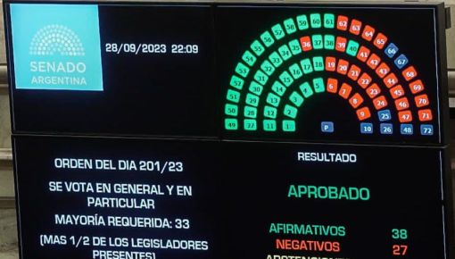 El Senado hizo Ley la reducción de Ganancias impulsada por Sergio Massa